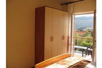 Montenegro Privát Igalo, Exterior